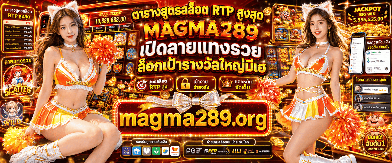 ตารางสูตรสล็อต RTP สูงสุด MAGMA289 เช็กอัตราการจ่ายเงินคืนและช่วงเวลาอัตราชนะสูง อัปเดตข้อมูลแม่นยำ ช่วยเพิ่มโอกาสคว้าเงินรางวัลใหญ่